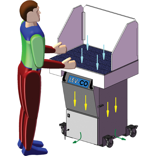 Sledgehammer*Series Downdraft Tables, 120 V, 1200 CFM, 35" W x 24" L GTA Hardware Inc