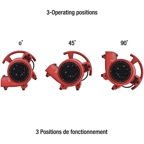 Air Mover, 550 CFM GTA Hardware Inc