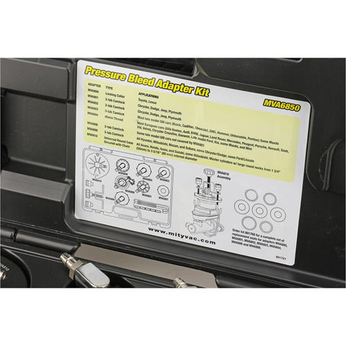 Pressure Bleed System GTA Hardware Inc