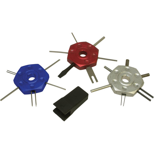 Trousse d'outil pour fil de borne GTA Hardware Inc