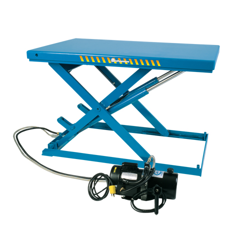 LoProfile Electric-Hydraulic Scissor Lift Table, Steel, 51" L x 34-1/2" W, 2200 lbs. Capacity GTA Hardware Inc