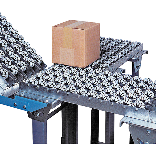 Rails de convoyeurs multidirectionnels Roll-Flex GTA Hardware Inc
