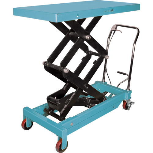 Heavy-Duty Hydraulic Scissor Lift Table, 48" L x 24" W, Steel, 1545 lbs. Capacity GTA Hardware Inc