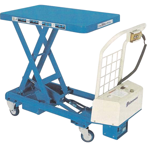 MobiLift BXB Electric Scissor Lift Tables, Steel, 39-4/5" L x 20-1/2" W, 1100 lbs. Capacity GTA Hardware Inc