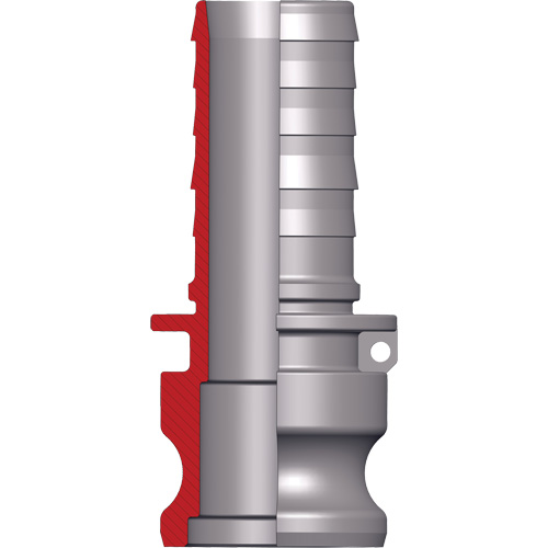 Adaptateur &agrave; came et cannelure Dixon GTA Hardware Inc