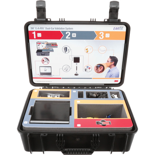 3M E-A-Rfit Dual-Ear Validation System GTA Hardware Inc