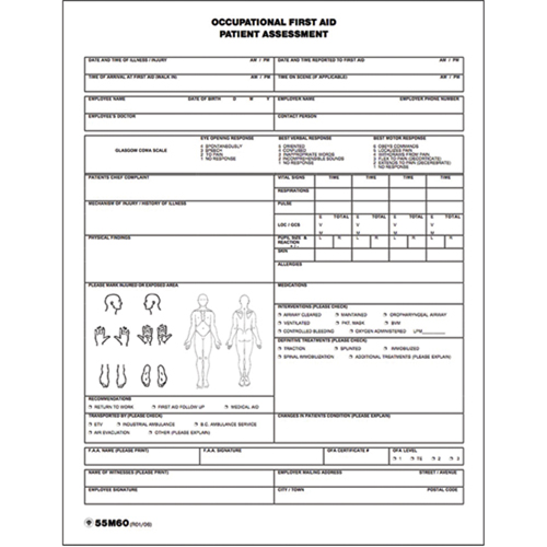 Diagramme d'&eacute;valuation du patient GTA Hardware Inc