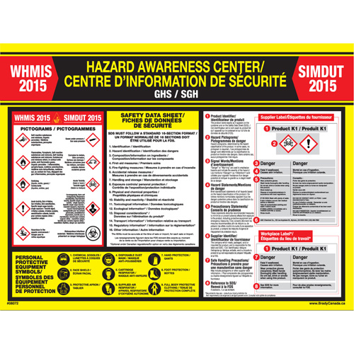 WHIMIS Regulations Poster GTA Hardware Inc
