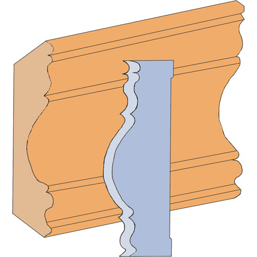 Jeu de couteaux pour moulage de grande anse GTA Hardware Inc