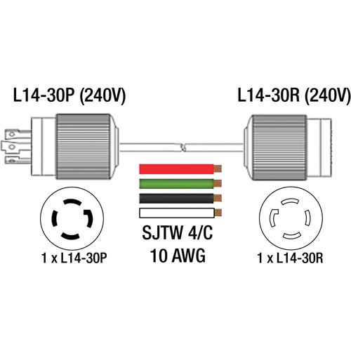Rallonge pour g&eacute;n&eacute;ratrice &agrave; quatre prises, Ext&eacute;rieur, AWG 10, 30 A, 4 prise(s), 25' GTA Hardware Inc