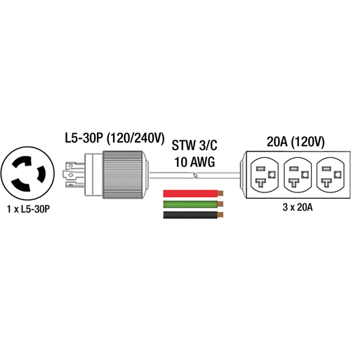Generator Extension Cord with Tritap, STW, 10 AWG, 3 Outlet(s), 25' GTA Hardware Inc
