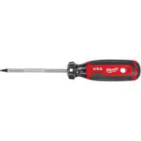 Screwdrivers