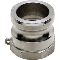 Part A Cam-Lock GTA Hardware Inc