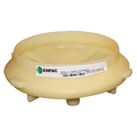 Funnels