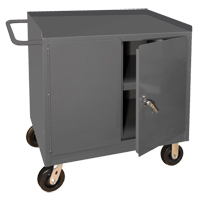 Mobile Workbench Cabinet, Steel Surface GTA Hardware Inc