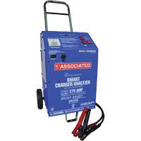 Chargeur intelligent & analyseur GTA Hardware Inc