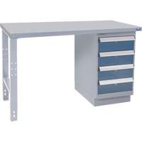 &eacute;tabli industriel, 36" la x 60" p x 34" h, Capacit&eacute; 1000 lb GTA Hardware Inc