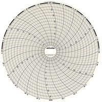 Graphiques de rechange de 8" GTA Hardware Inc