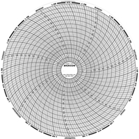 Graphiques de rechange de 8" GTA Hardware Inc