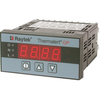 Electronic Oriented Meters