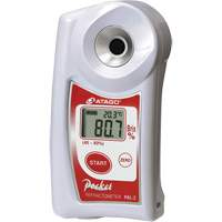 Mechanical Meters