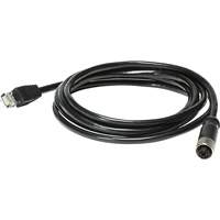 Communication, A/V & Computer Wires