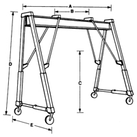 Ponts roulants &agrave; portique, 10' lo, Capacit&eacute; 2000 lb (1 tonne) GTA Hardware Inc
