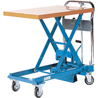 Dandy Lift Scissor Lift Table, 31-1/2" L x 19-7/10" W, Steel, 550 lbs. Capacity GTA Hardware Inc