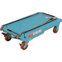 Heavy-Duty Hydraulic Scissor Lift Table, 27-1/2" L x 17-3/4" W, Steel, 330 lbs. Capacity GTA Hardware Inc