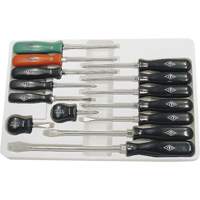 Screwdrivers