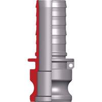 Adaptateur &agrave; came et cannelure Dixon GTA Hardware Inc