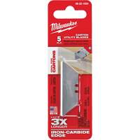 Utility Knife Blades, Single Style GTA Hardware Inc