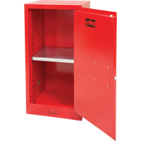 Paint/Ink Cabinet, 20 gal. GTA Hardware Inc