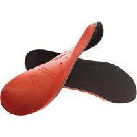 Anti-Fatigue Memory Foam Insoles, Men's 3 - 5 GTA Hardware Inc