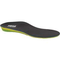 MultiThotic 3-in-1 Orthotic Anti-Fatigue Insoles, Women's 5 - 7 GTA Hardware Inc