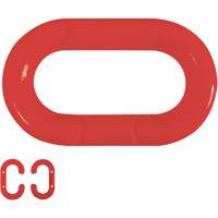 Maillons maîtres, Plastique GTA Hardware Inc