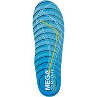 Ergo Response Insole, Women's 5 - 7 GTA Hardware Inc