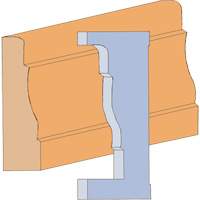 Jeu de couteaux pour moulage de grand boîtier GTA Hardware Inc