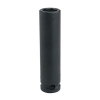 Sockets & Socket Sets