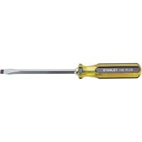 Screwdrivers