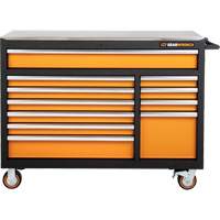 MEGAMOD Master Mechanics Tool Set in Premium Modular Foam Trays with Tool Storage, 1024 Pieces GTA Hardware Inc