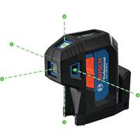 Green-Beam Five-Point Self-Leveling Alignment Laser GTA Hardware Inc