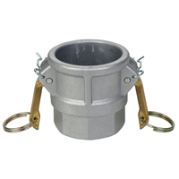 Raccords &agrave; cames & rainures en aluminium GTA Hardware Inc
