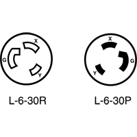 Dispositif verrouillable de qualit&eacute; industrielle GTA Hardware Inc